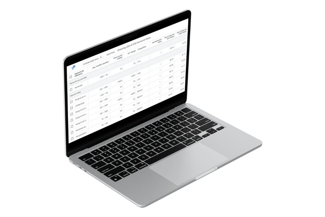Athens-Tennessee-SEO-Google-Keywords-Planner